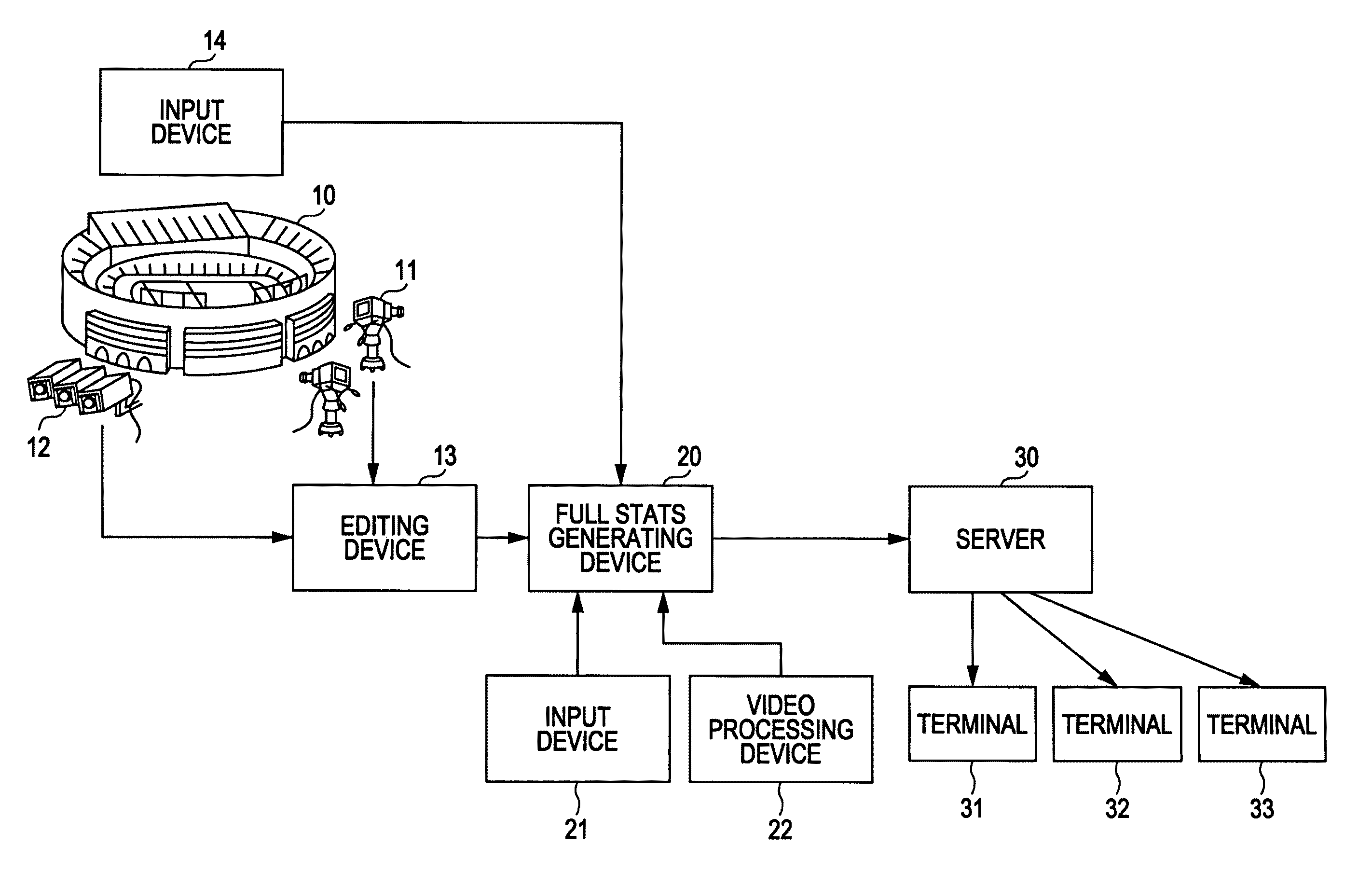 Video processing device, video processing method, and program