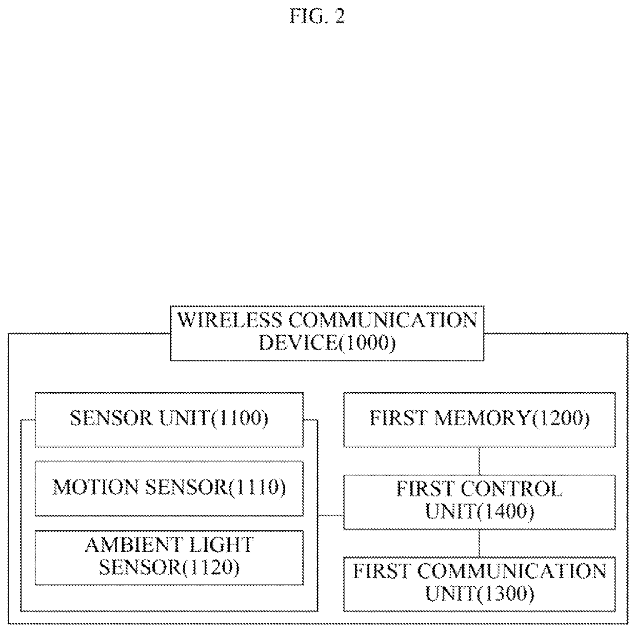 Wearable device for medication adherence monitoring