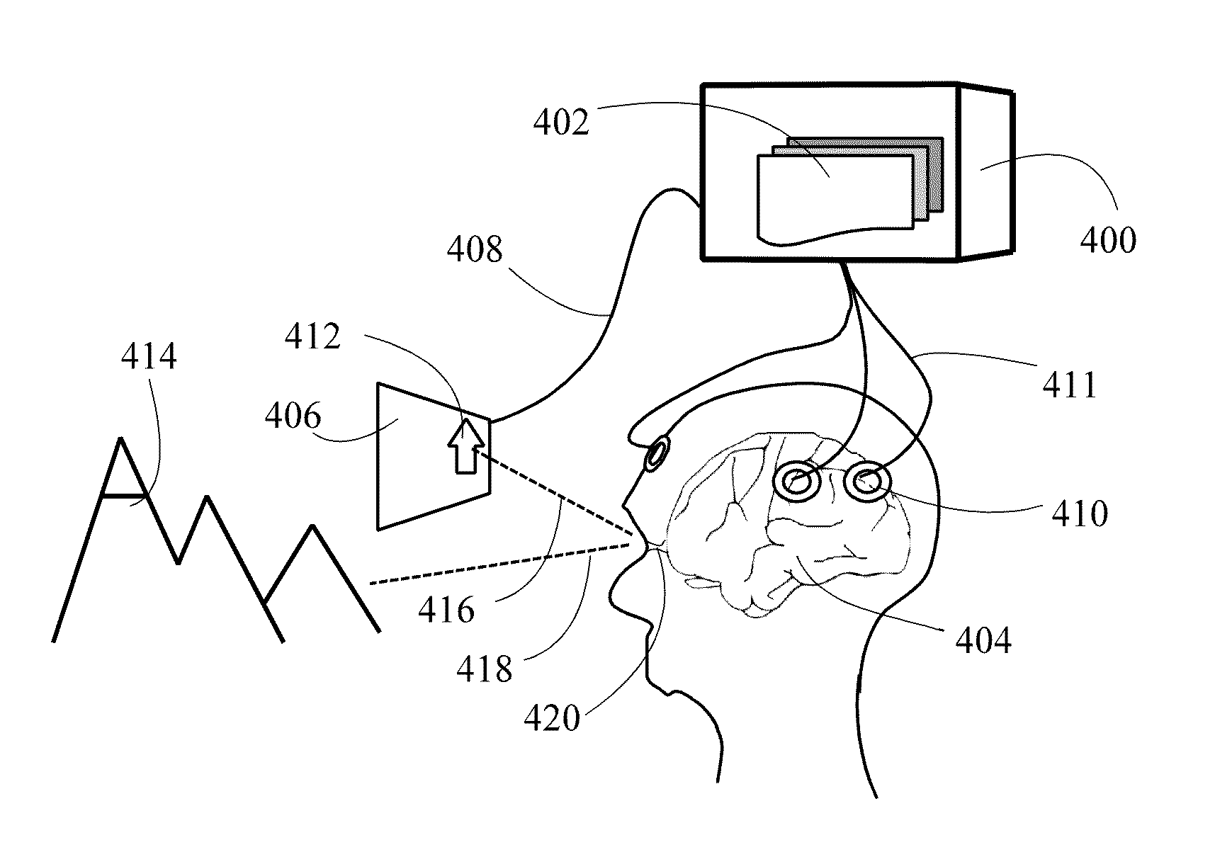 Wearable Monitoring and Training System for Focus and/or Mood