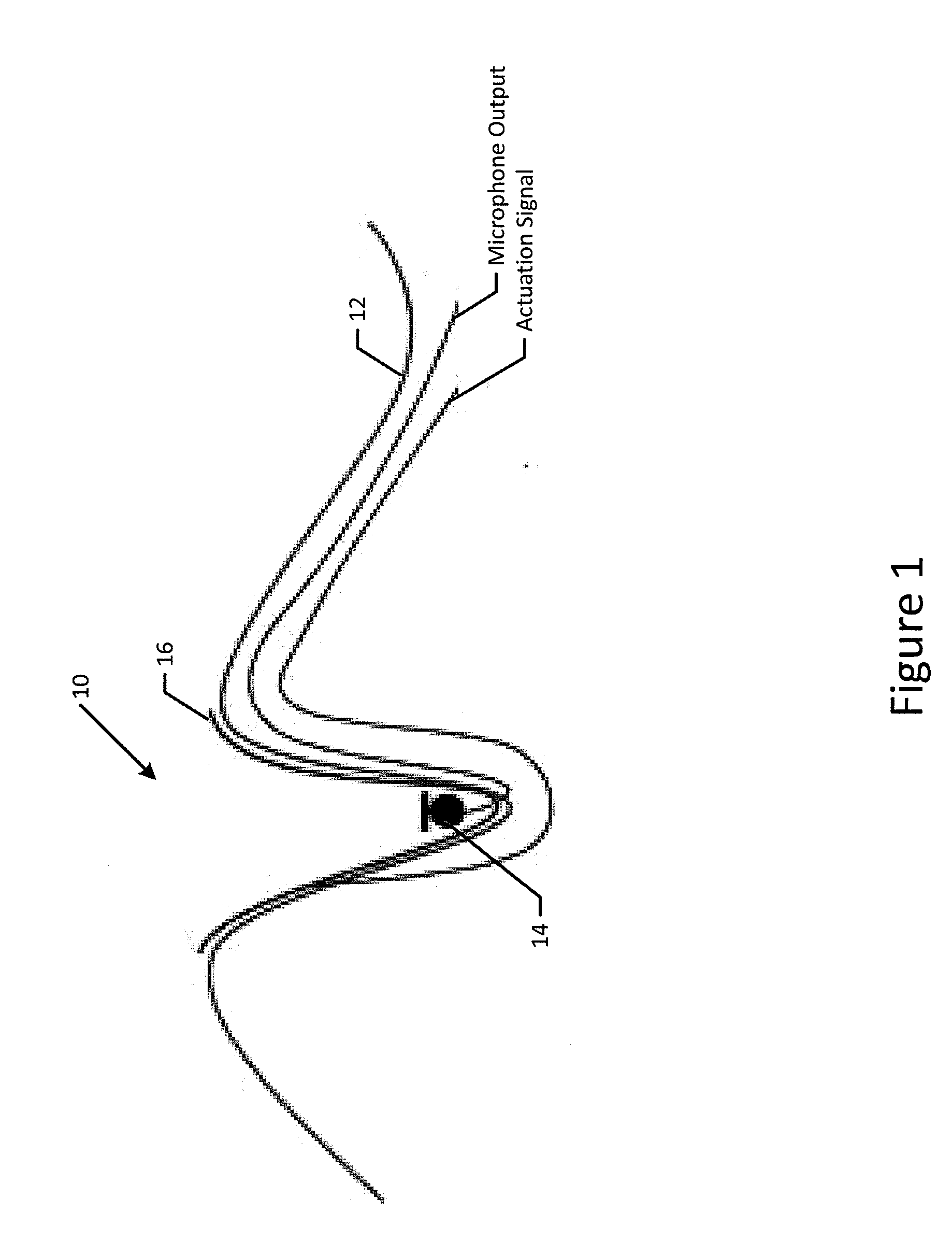 Controllably actuable fabric and associated method and apparatus for controlling the fabric