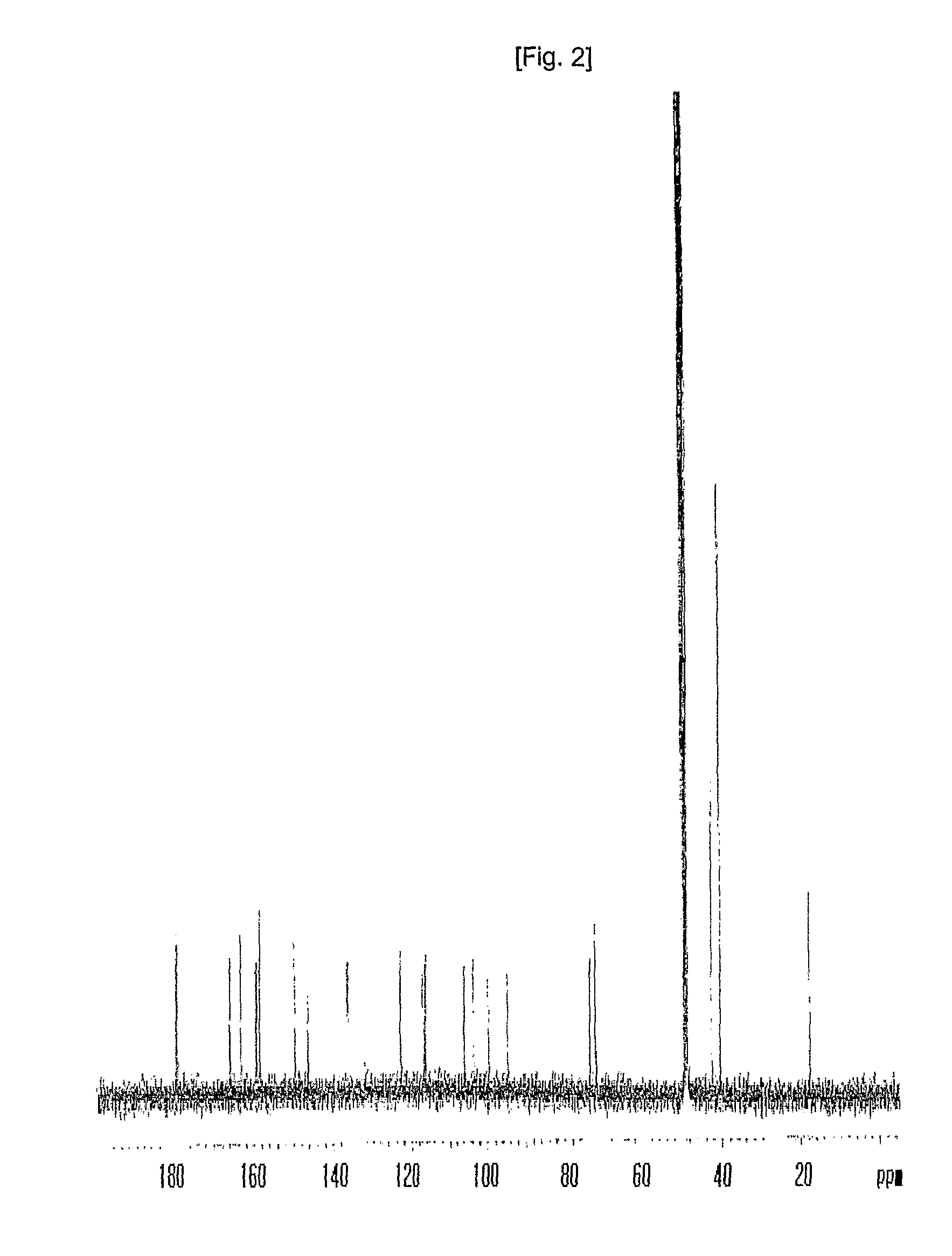 Flavonoid compound having an antiviral activity