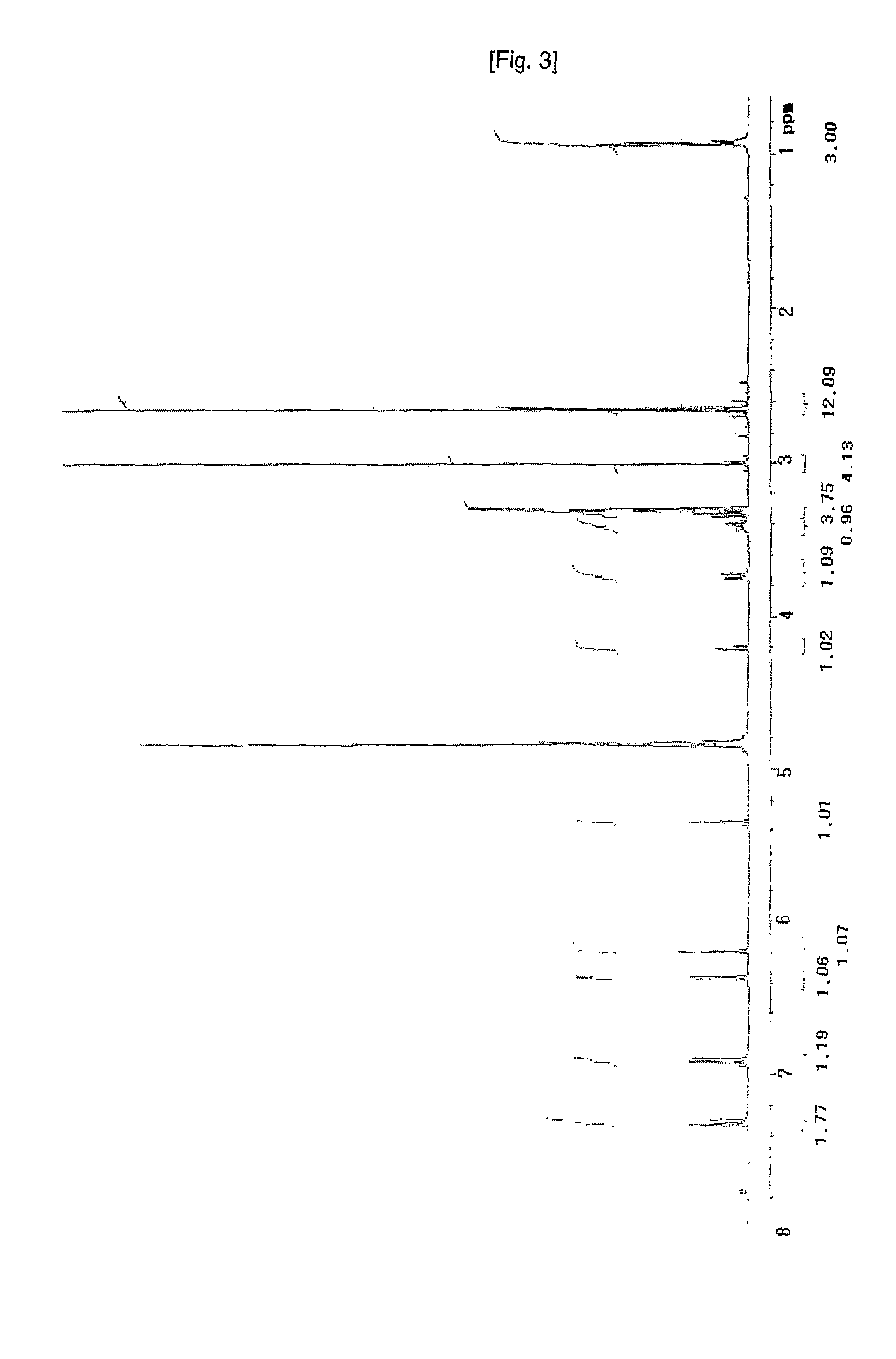 Flavonoid compound having an antiviral activity