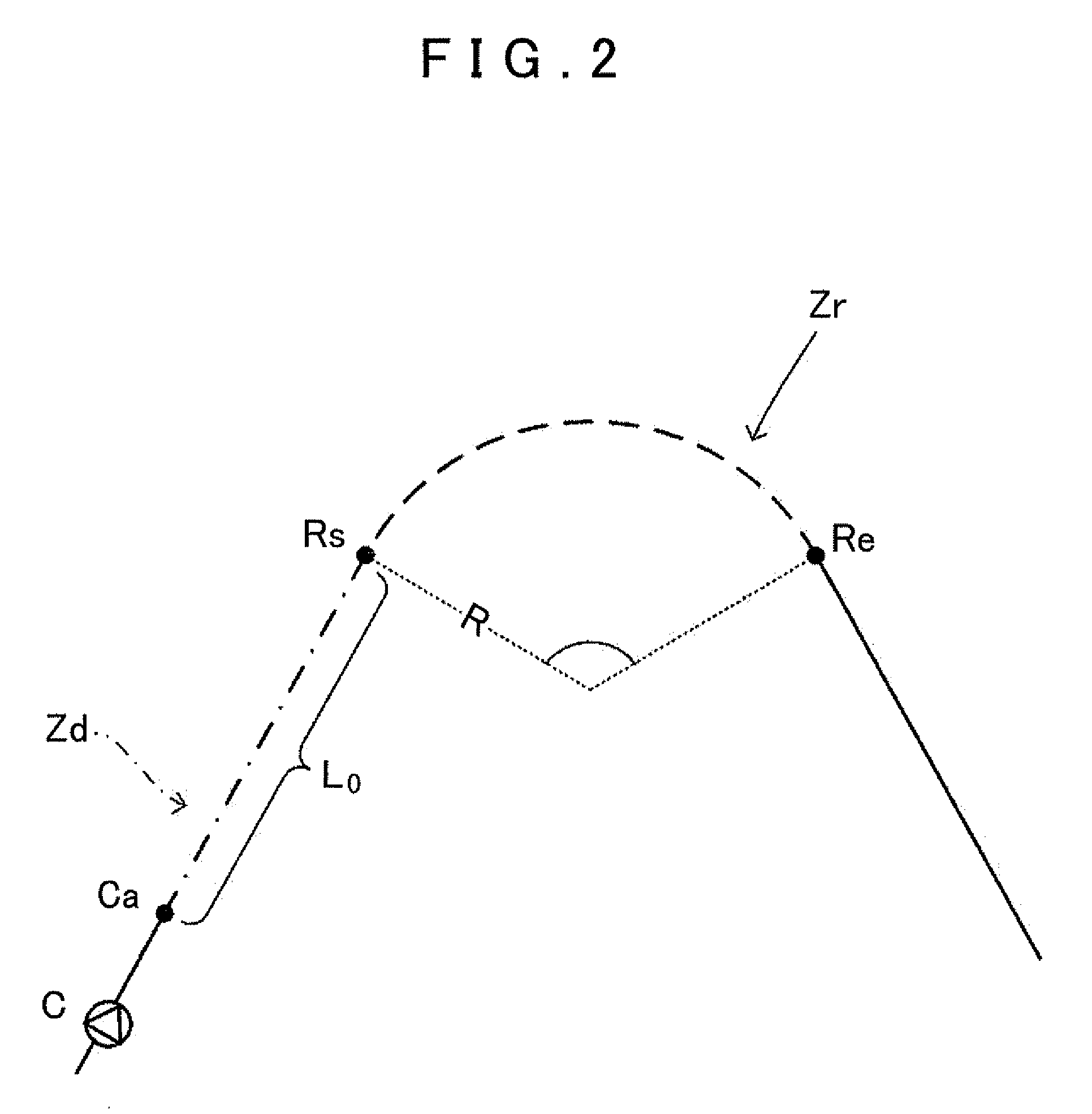 Driving support device, driving support method, and driving support program