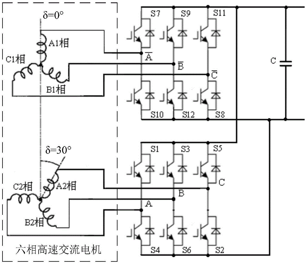 Multi-phase high-speed AC motor system