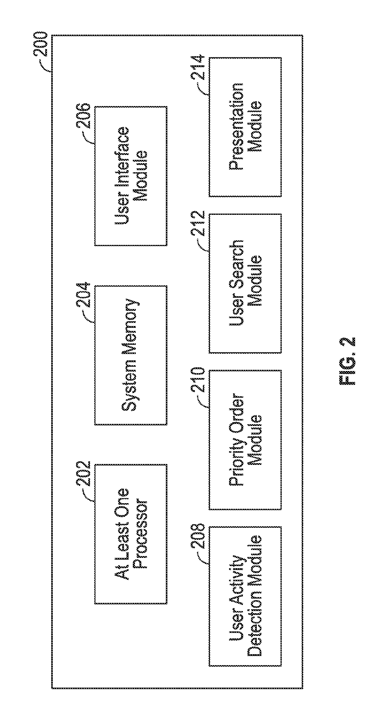 Methods and apparatus for presenting search results according to a priority order determined by user activity