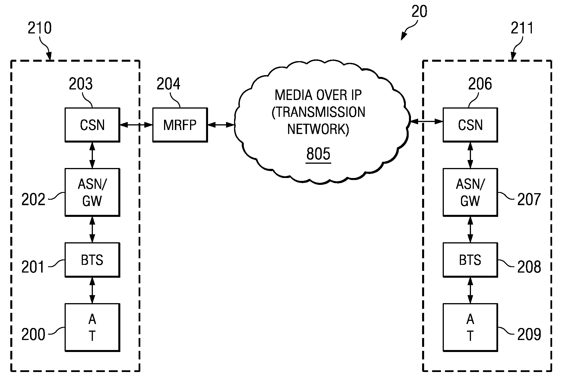 Cross-Layer Optimization of VoIP Services in Advanced Wireless Networks