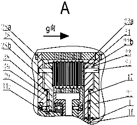Brake-type liquid viscosity transmission device