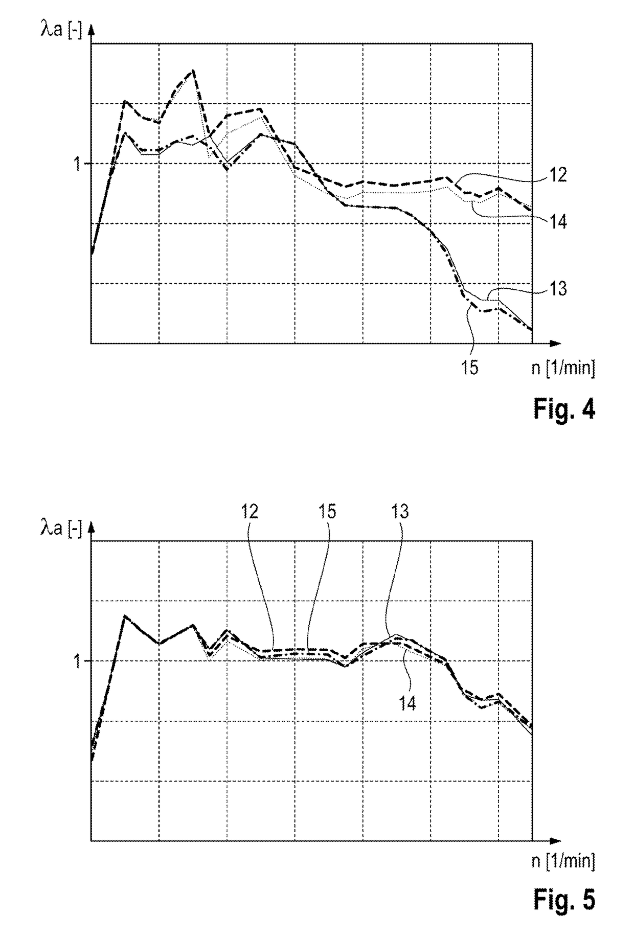 Guide element for a pressure system of an internal combustion engine, pressure system for an intake tract of an internal combustion engine, and internal combustion engine with a supercharging unit