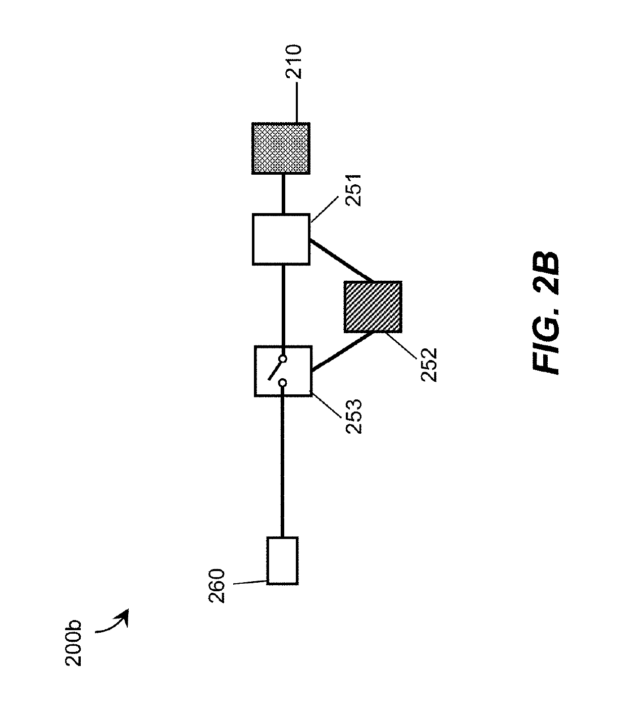 Systems, devices, and methods for laser projectors