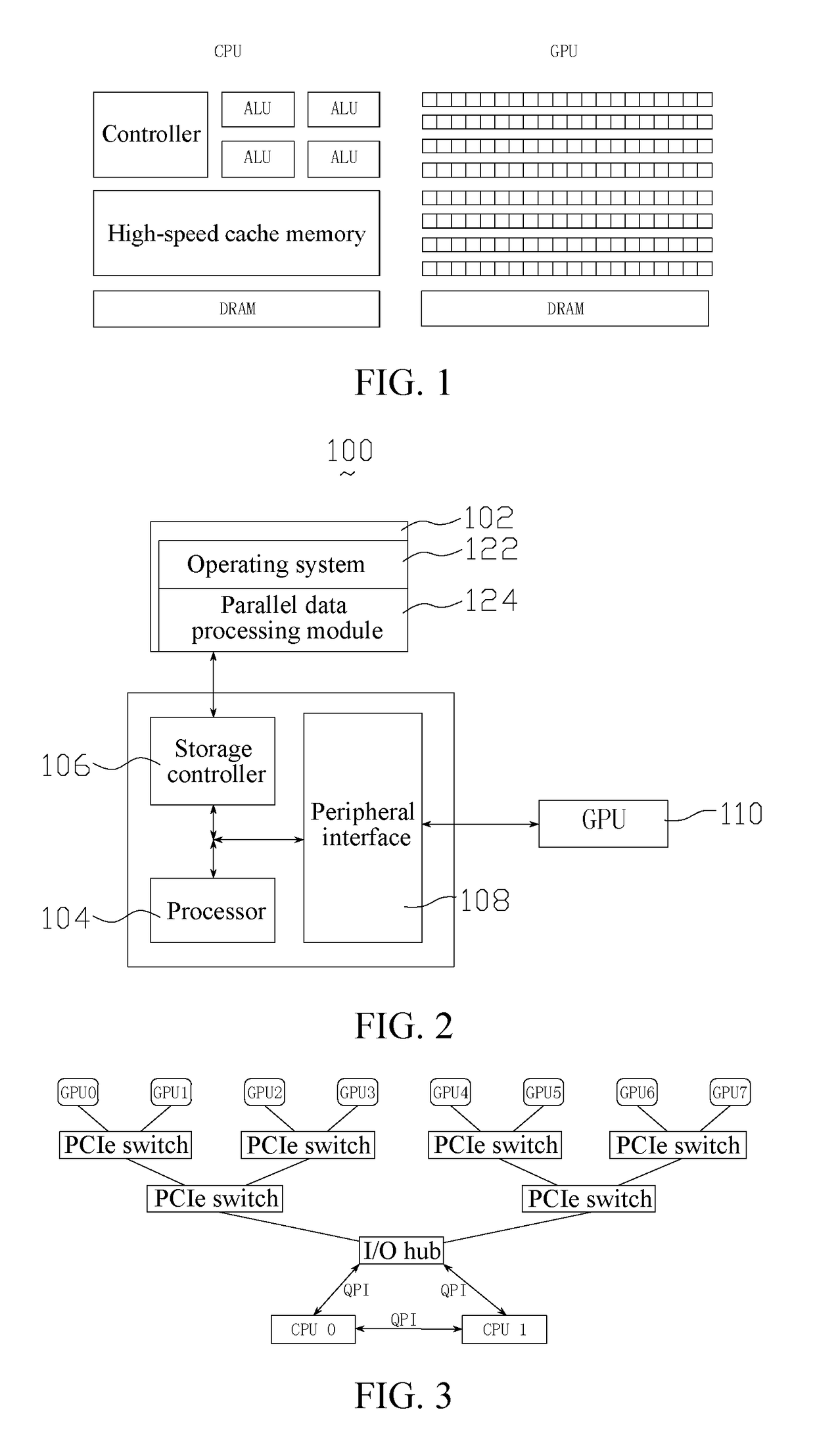 Model parallel processing method and apparatus based on multiple graphic processing units