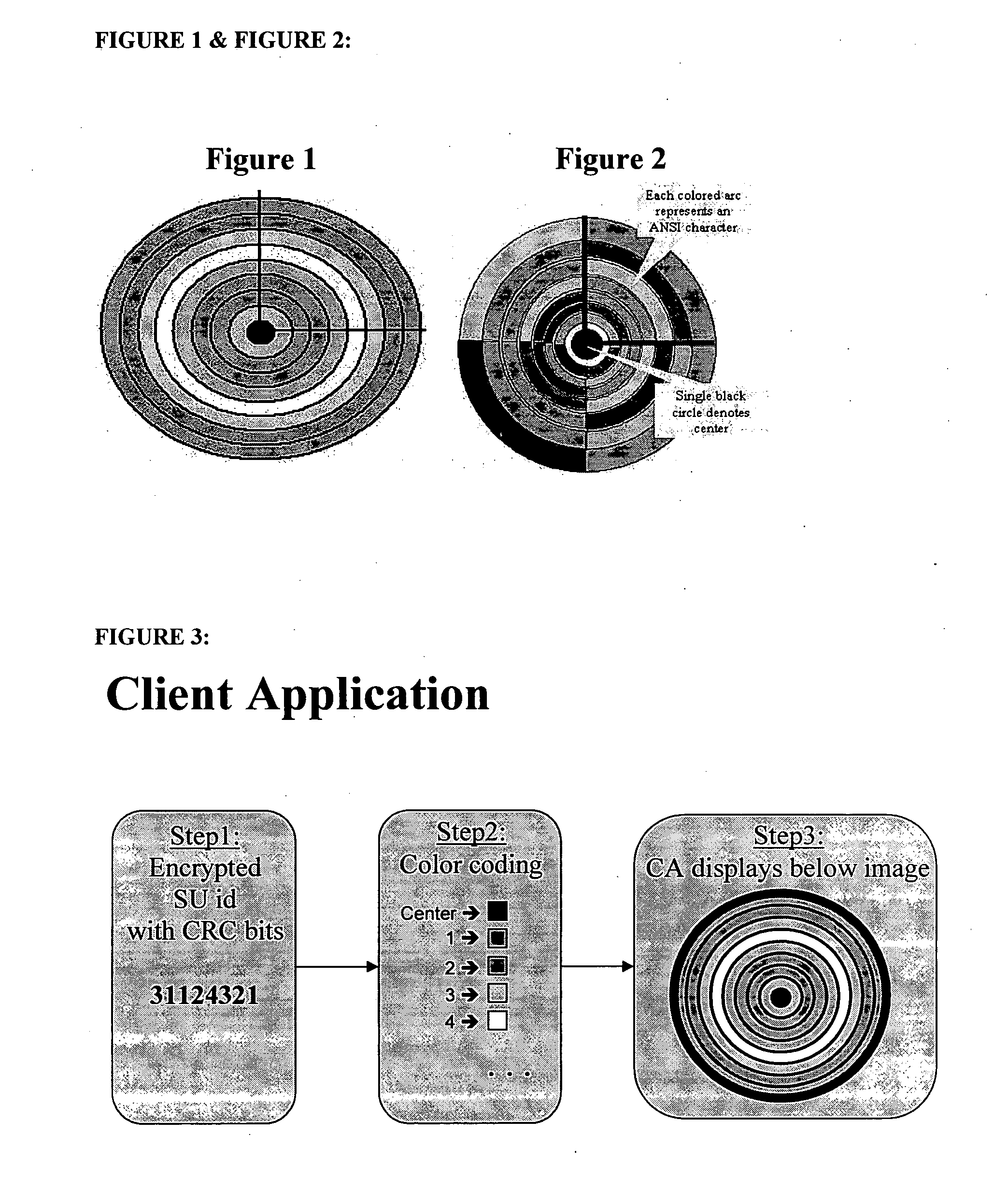 Method and system for close range communication using concentric arcs model