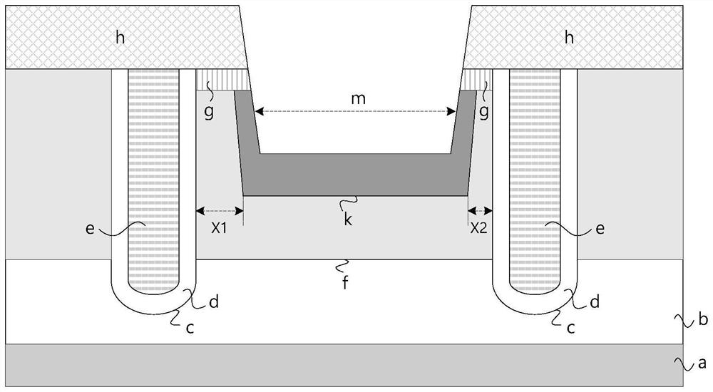 A process method for increasing the cell density of trench mosfet and the structure of trench mosfet