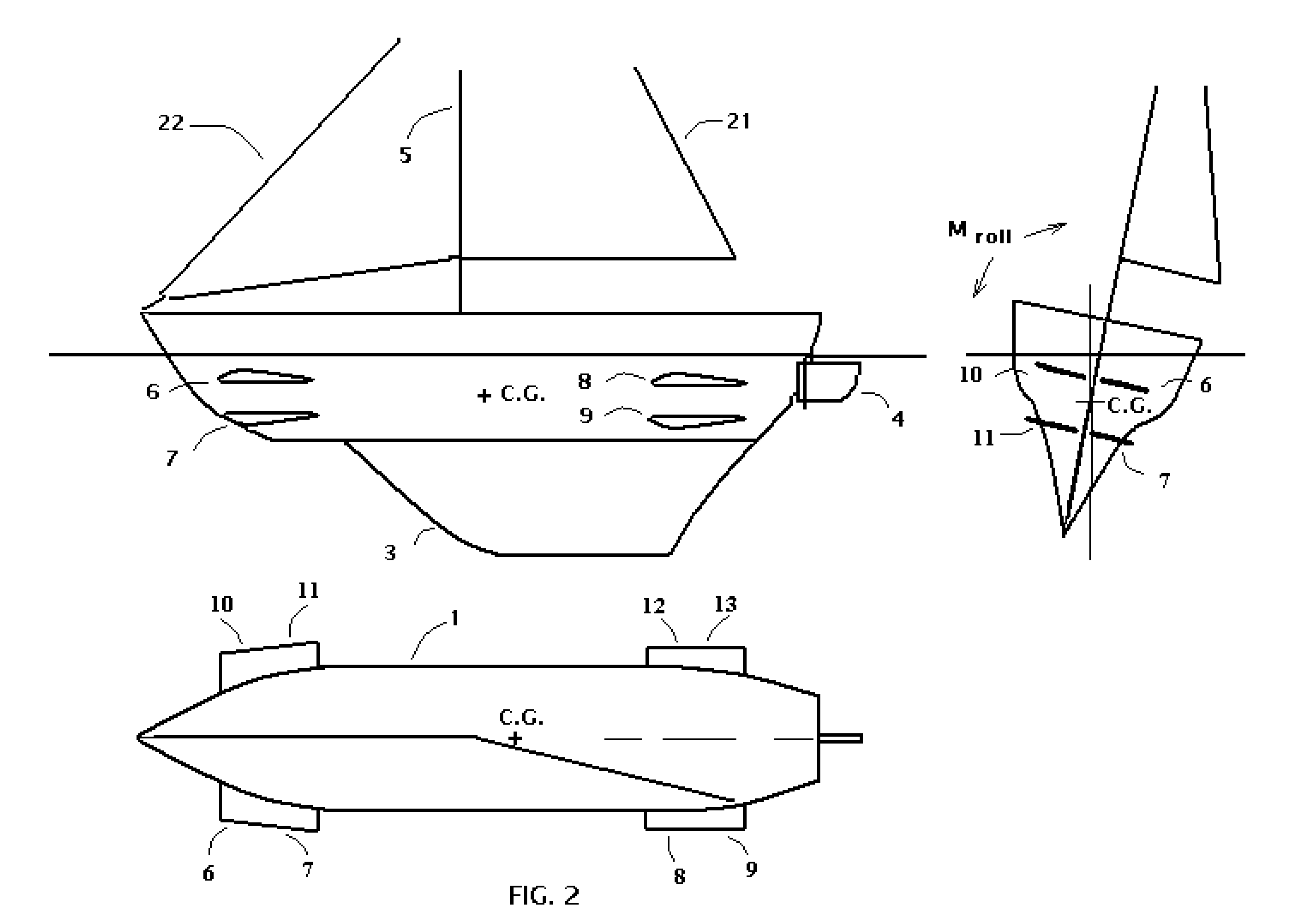 Hydrofoil stabilizer of list, pitch and roll for sail vessels