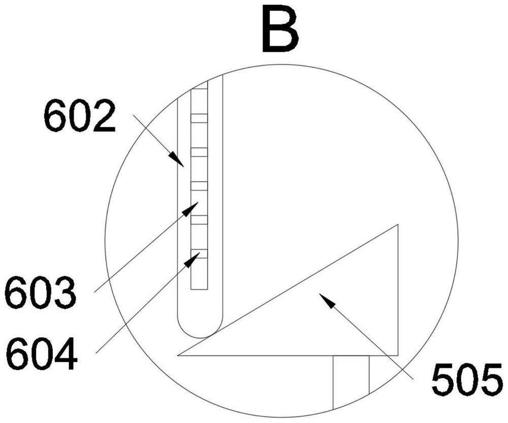 Sewage purification device for biological pharmacy