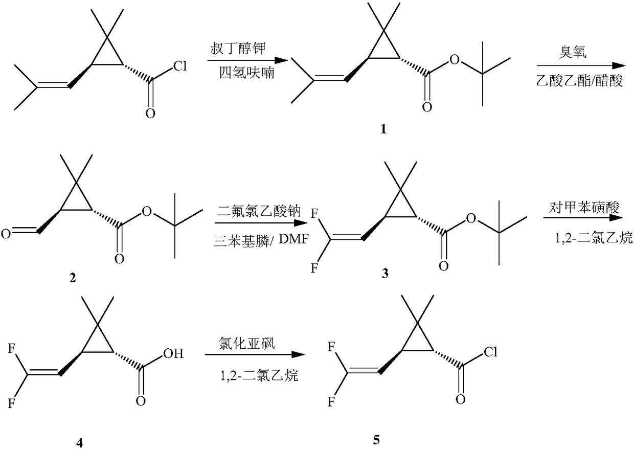 Pyrethroid compound containing difluorochrysanthemic acid structure