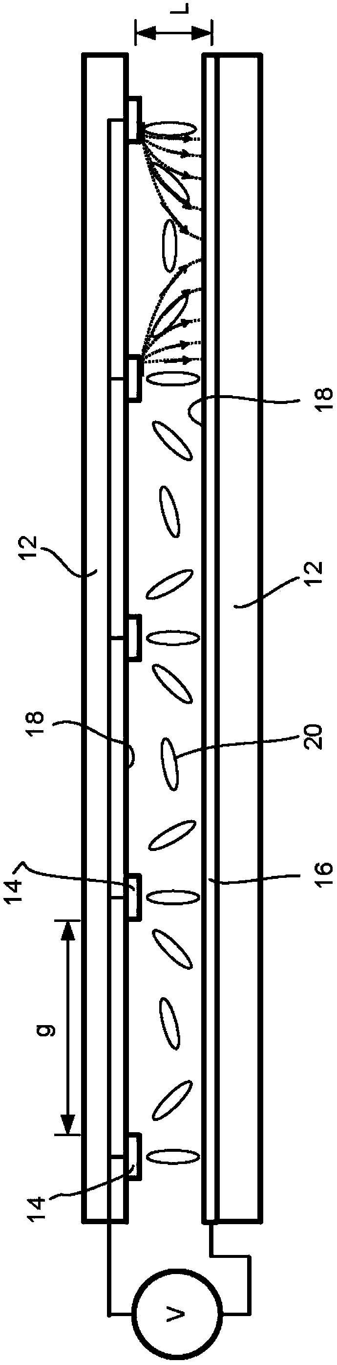 Liquid crystal beam control device and manufacture