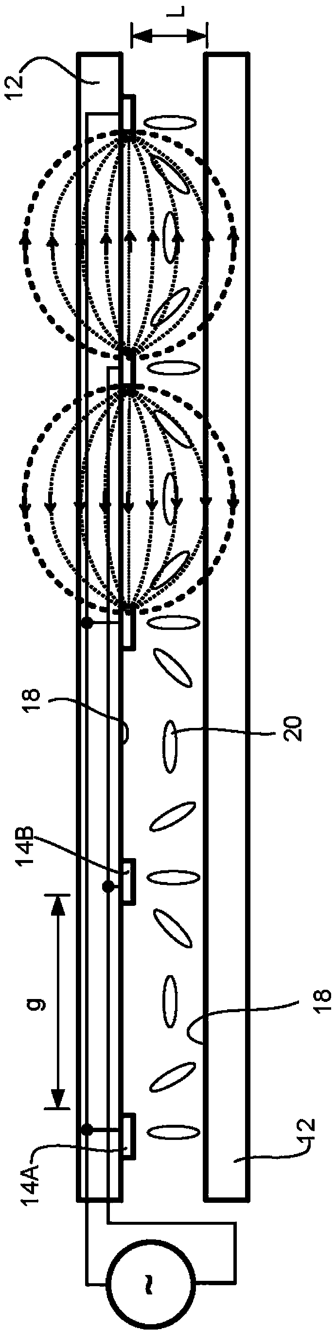 Liquid crystal beam control device and manufacture