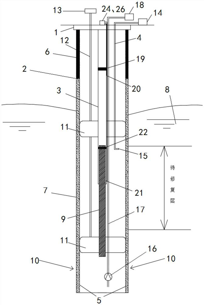 Adjustable remediation well system for soil and underground water remediation