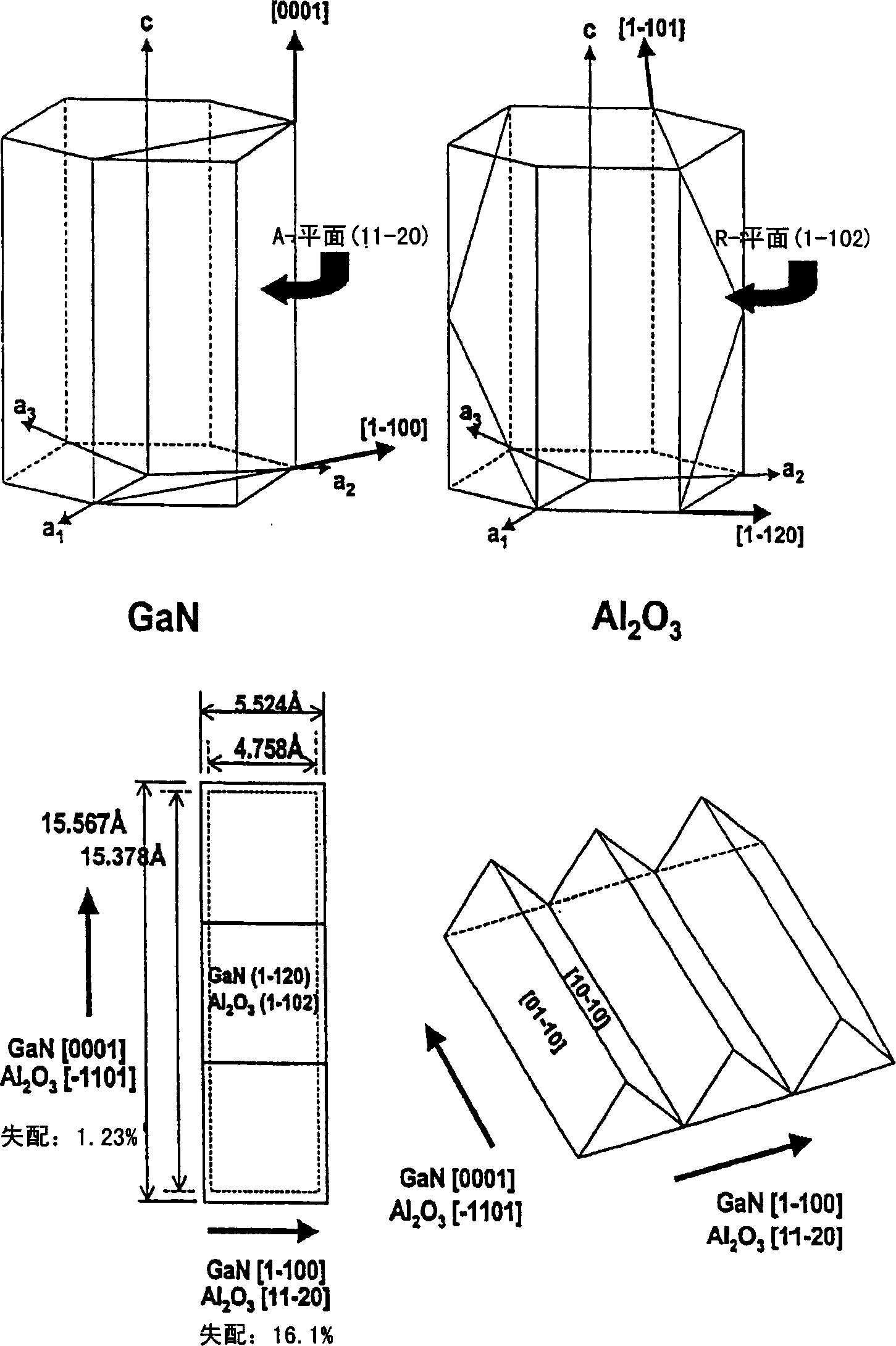 Non-polar single crystalline A-plane nitride semiconductor wafer and preparation thereof