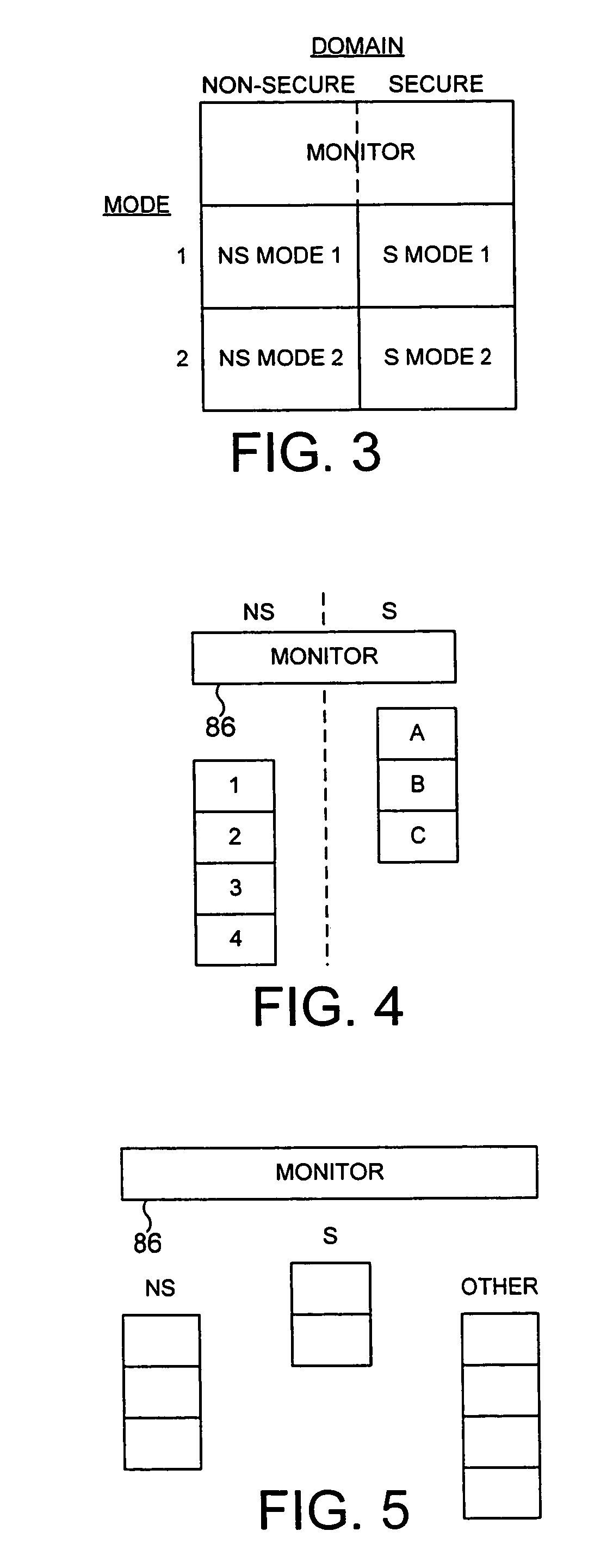 Virtual to physical memory address mapping within a system having a secure domain and a non-secure domain