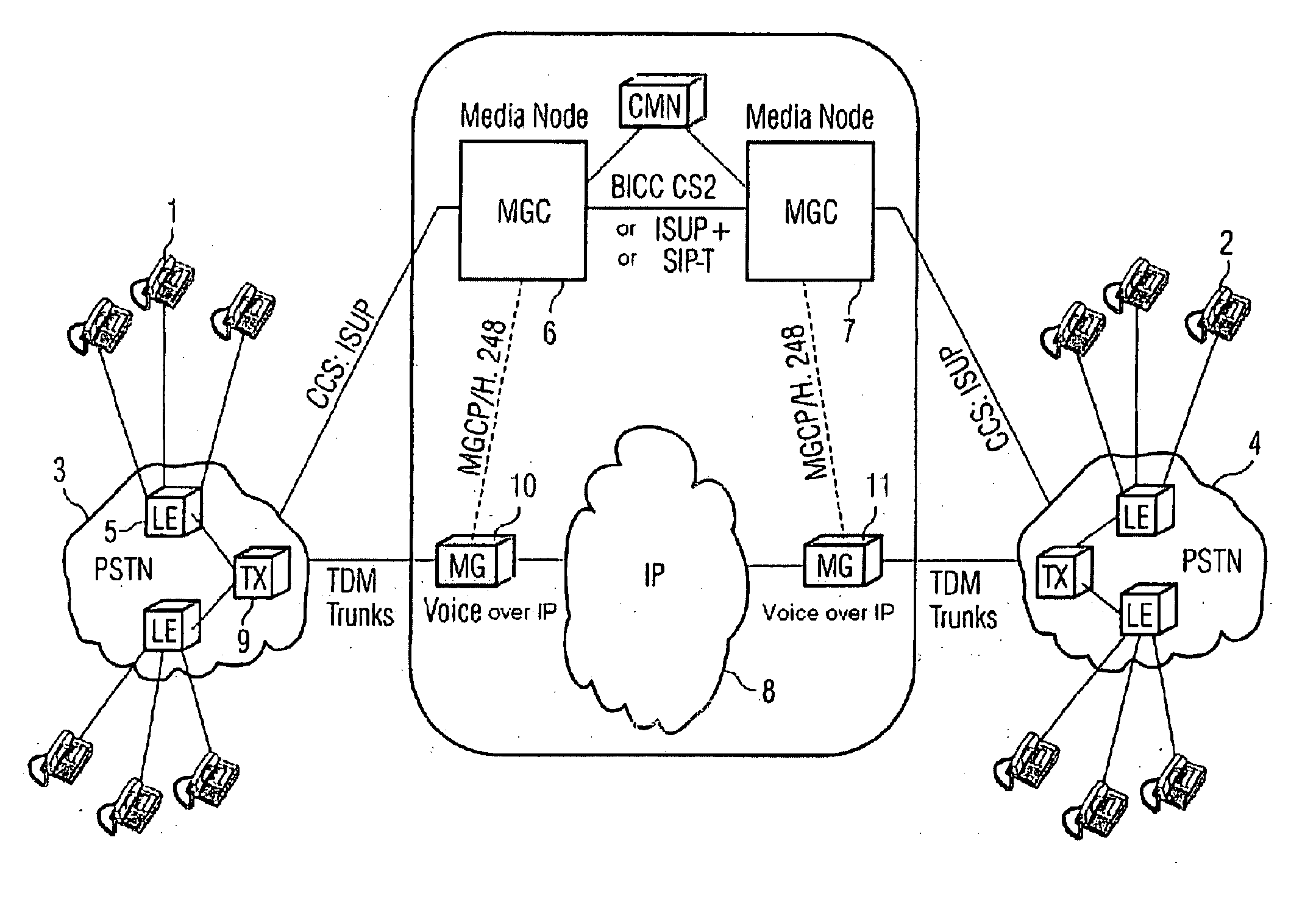 Method for providing a user interaction dialogue (uid) prior to connection acceptance by the called user
