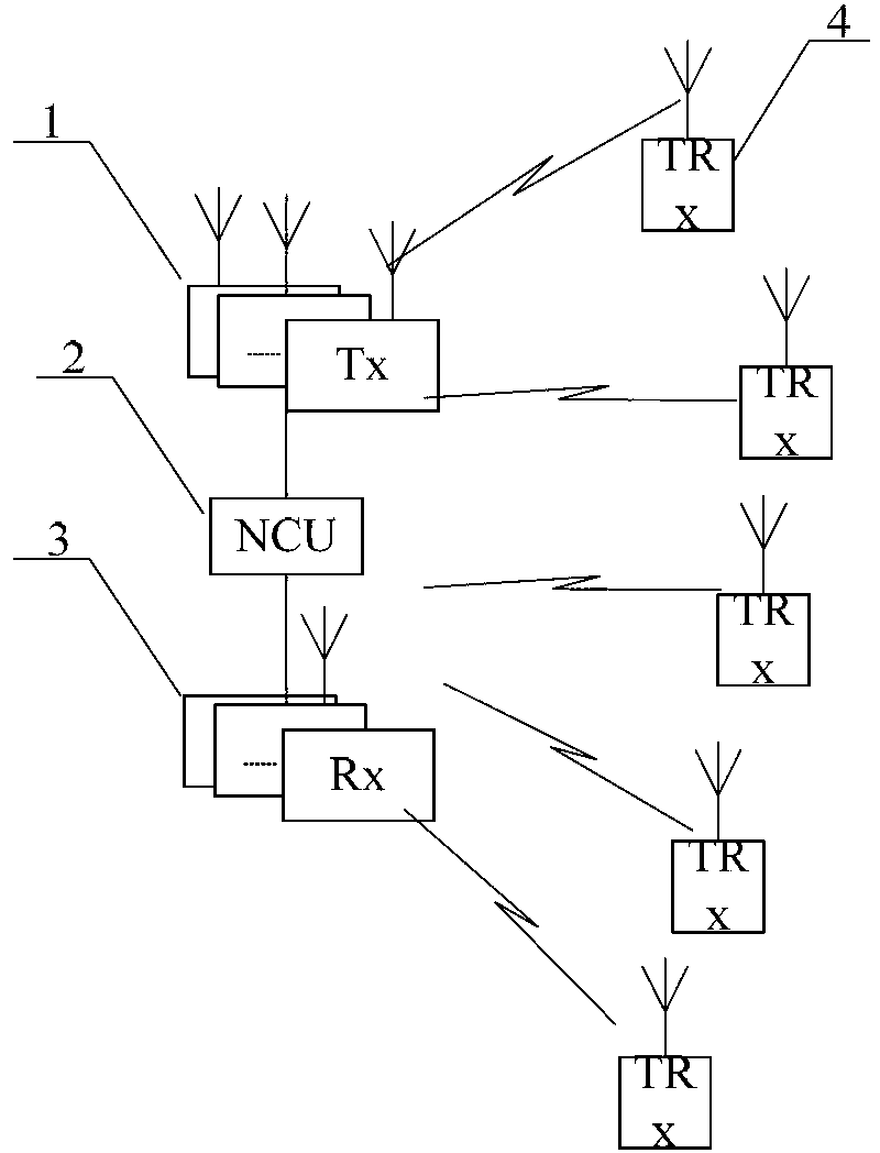 HF (High Frequency) radio state networking method based on resource distributing policy