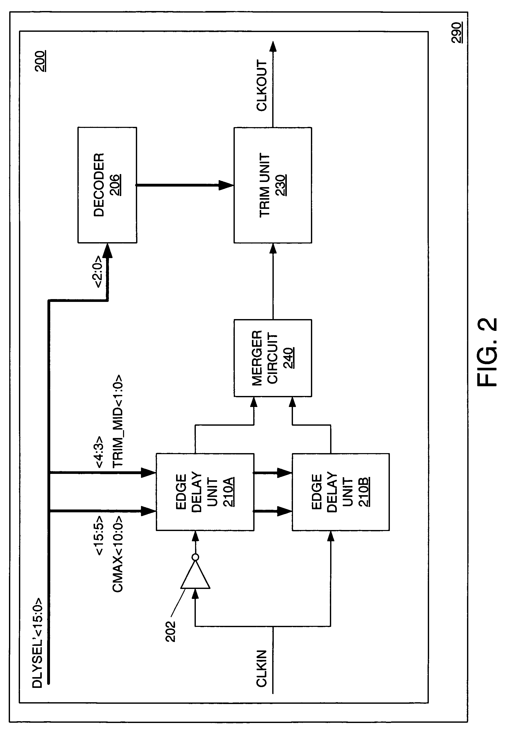 Counter-controlled delay line