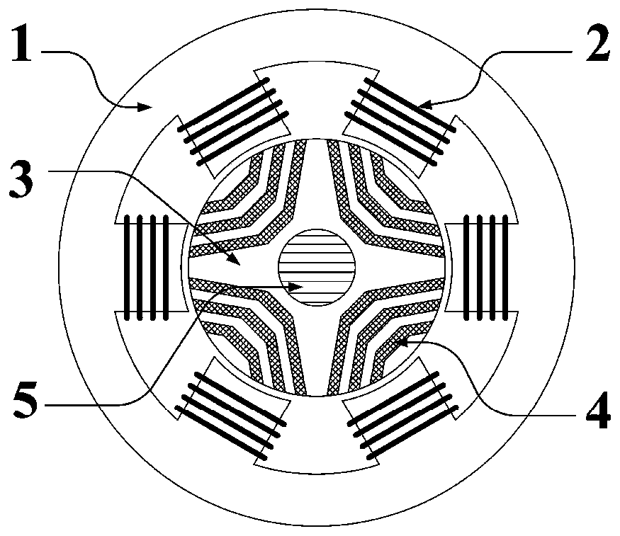 A sine wave powered dual-degree-of-freedom helical motor with position self-locking function