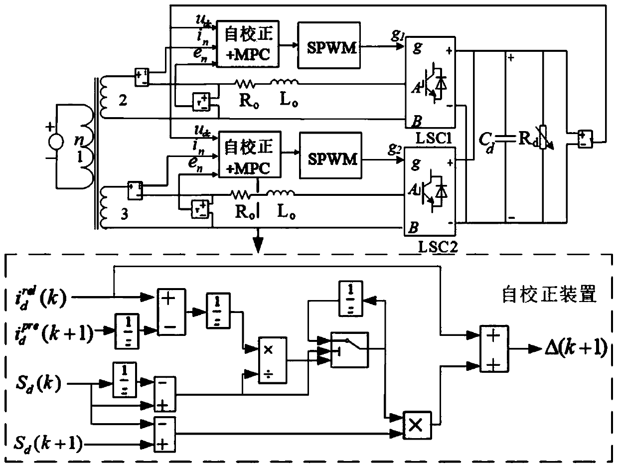 High-speed rail low-frequency oscillation suppression method based on self-feedback correction device model control