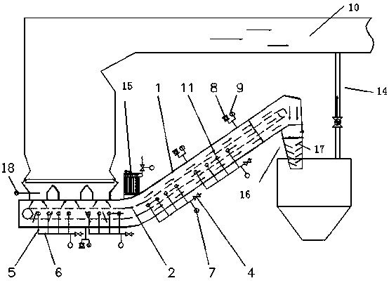 An Intelligent Control System of Dry Slag Cooling Air Volume