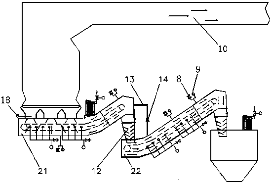 An Intelligent Control System of Dry Slag Cooling Air Volume