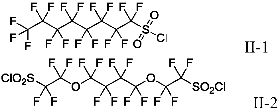 Production method of fluoroalkyl iodide