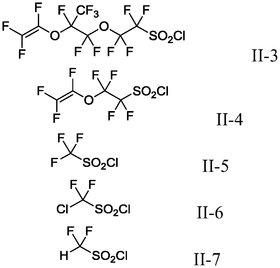 Production method of fluoroalkyl iodide