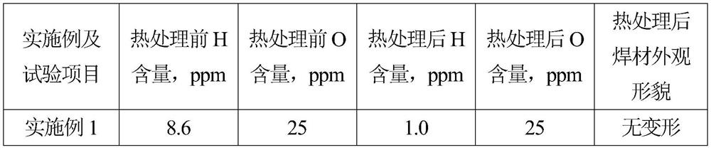 Non-oxidation dehydrogenation treatment technology for austenite stainless steel welding material