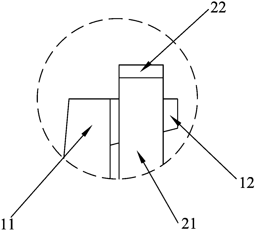 Object centroid testing method