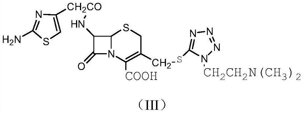 The refining method of cefotiam hydrochloride