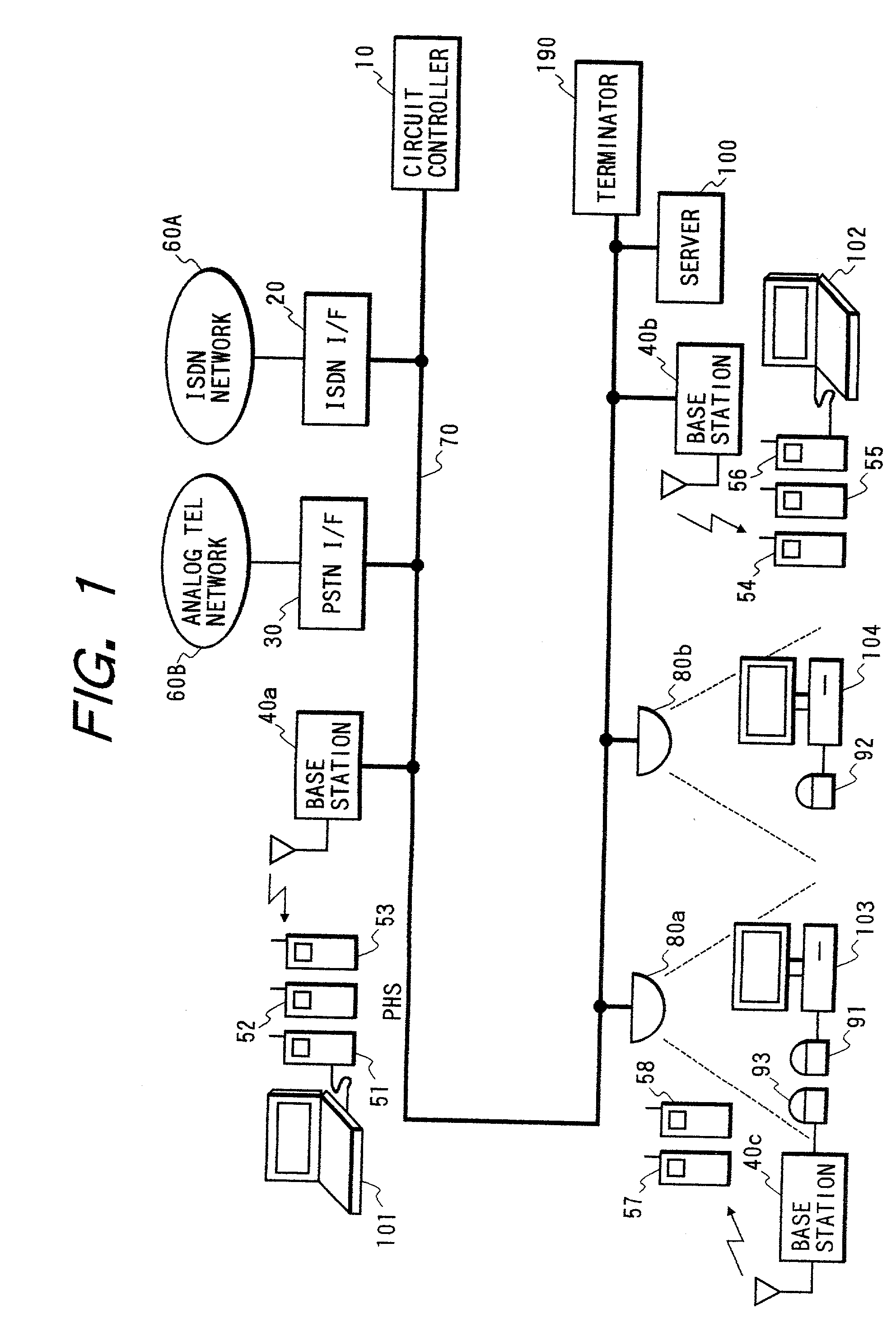Communication system and circuit controller