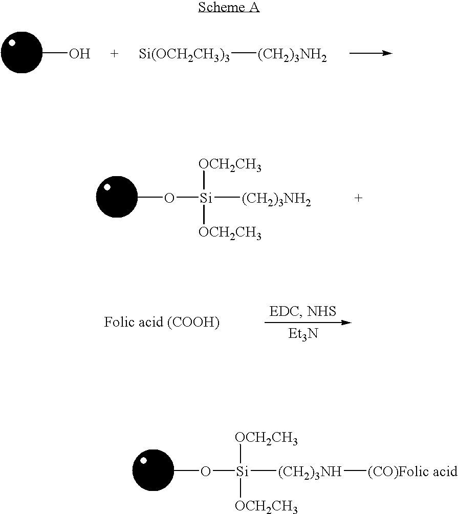 Microparticle-based diagnostic methods