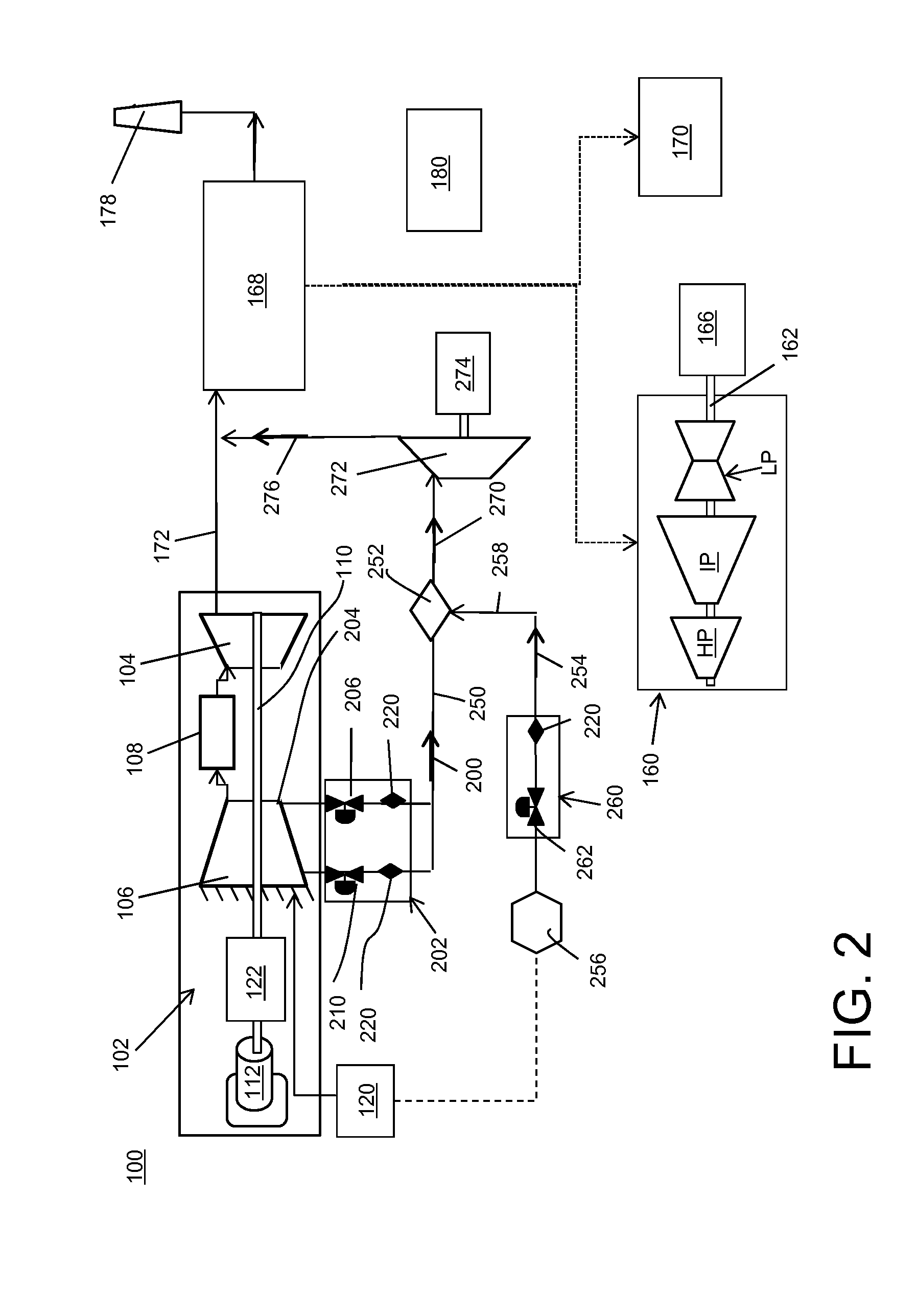 Power generation system having compressor creating excess air flow and turbo-expander for supplemental generator
