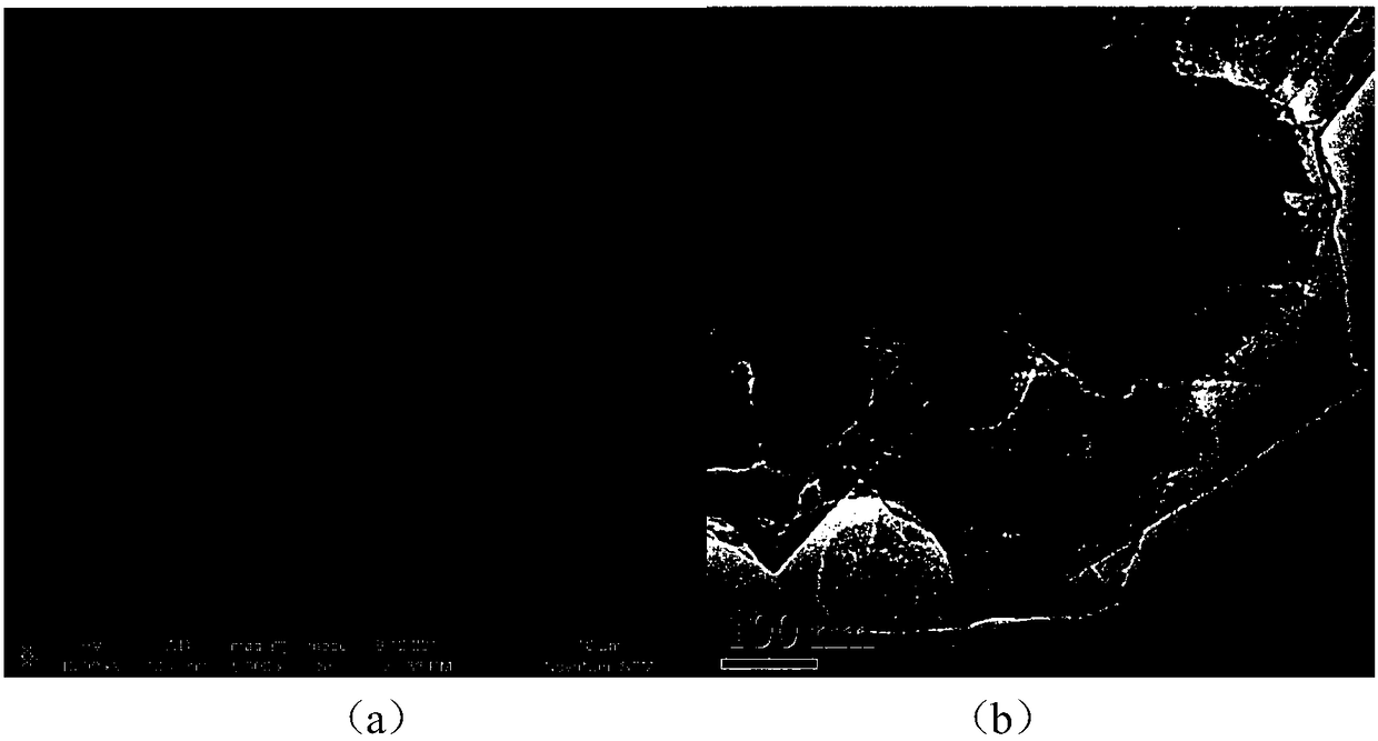 MXene/bimetal oxide composite material, preparation method thereof and lithium ion battery negative electrode material