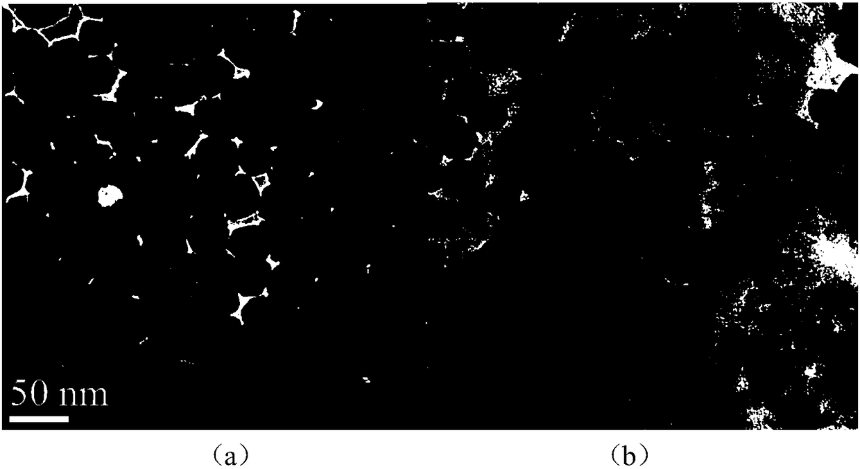 MXene/bimetal oxide composite material, preparation method thereof and lithium ion battery negative electrode material