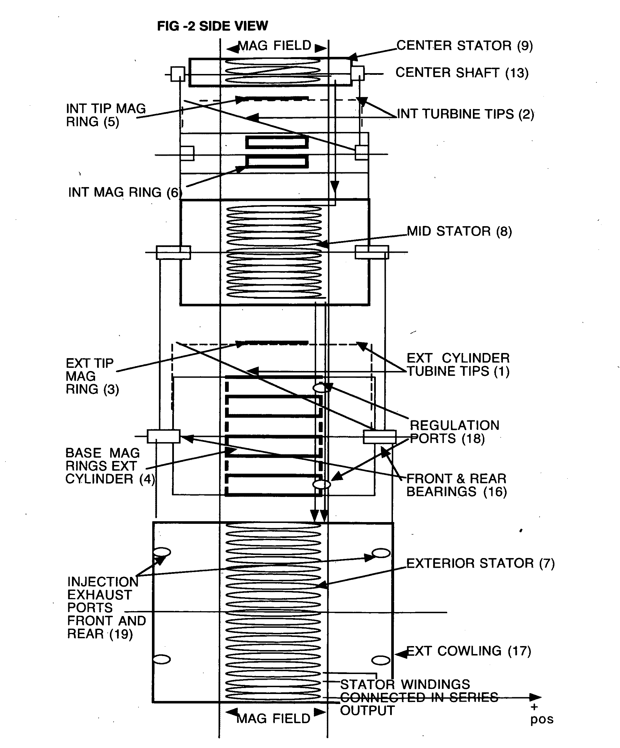Counter rotation subsurface current generator