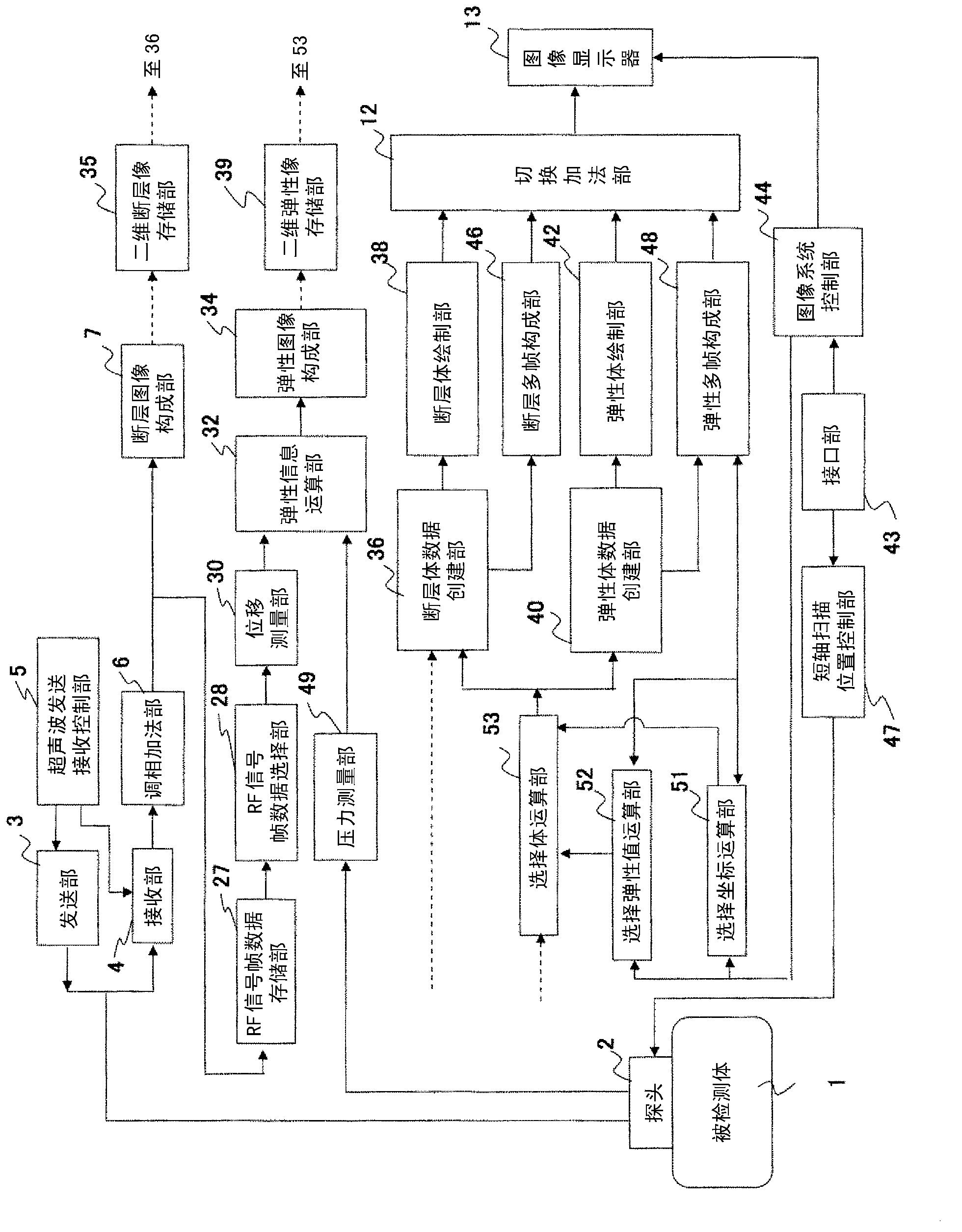 Ultrasound diagnostic device