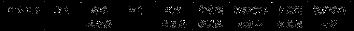 Microcrystalline powder electuary containing grosvenor momordica fruit and loquat capable of clearing lung-heat and reducing internal heat as well as preparation method thereof