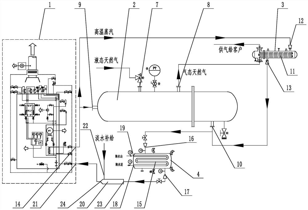 A liquid natural gas regasification system for fsru