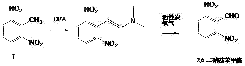 The synthetic preparation method of 2,6-dinitrobenzaldehyde