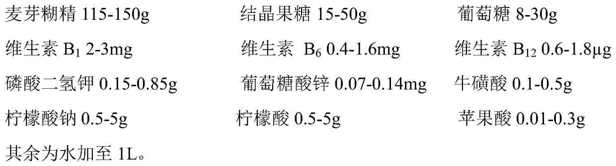 Beverage for eliminating hunger and bad mood and preparation method thereof
