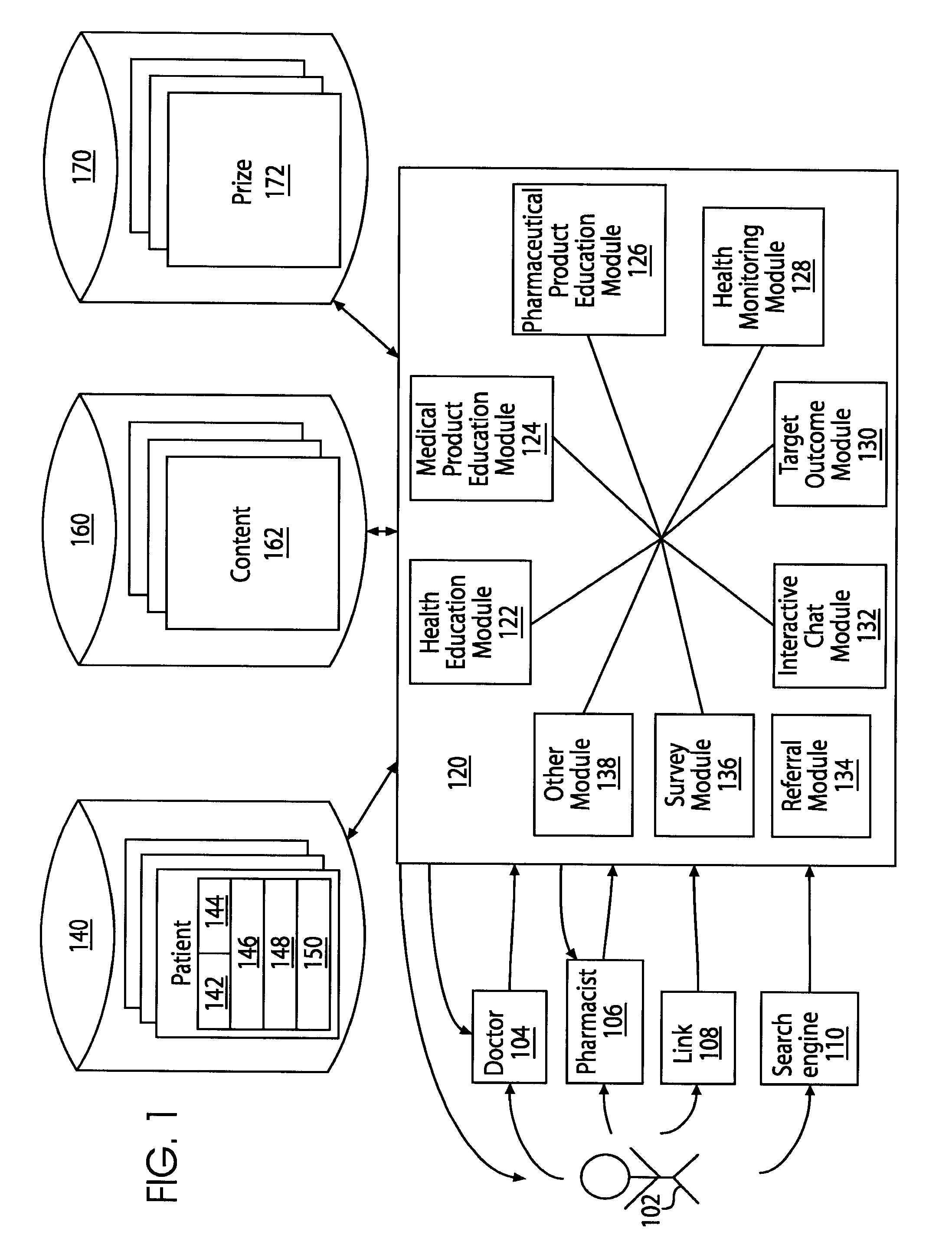System and Method for Utilizing Incentives to Promote Patient Compliance and Improve Patient Outcome