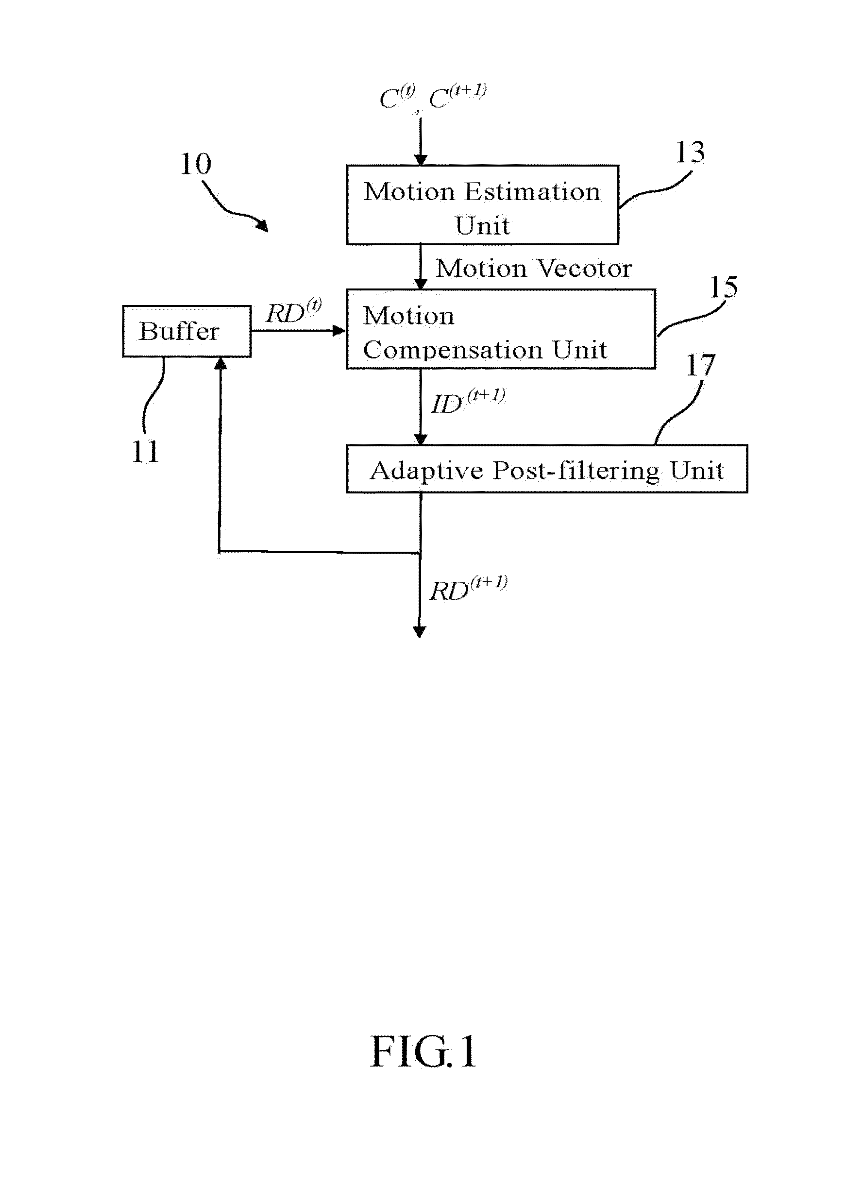 Motion picture depth information processing system and method