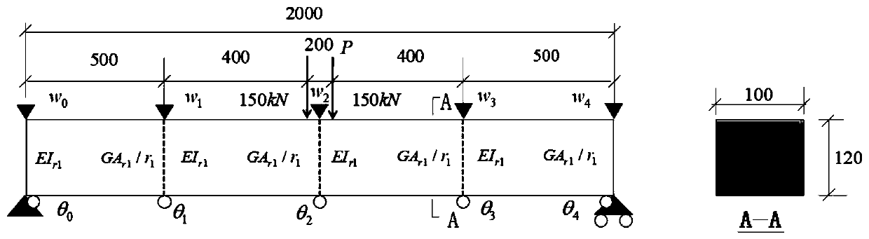 Beam structure initial state recognition method based on displacement and corner